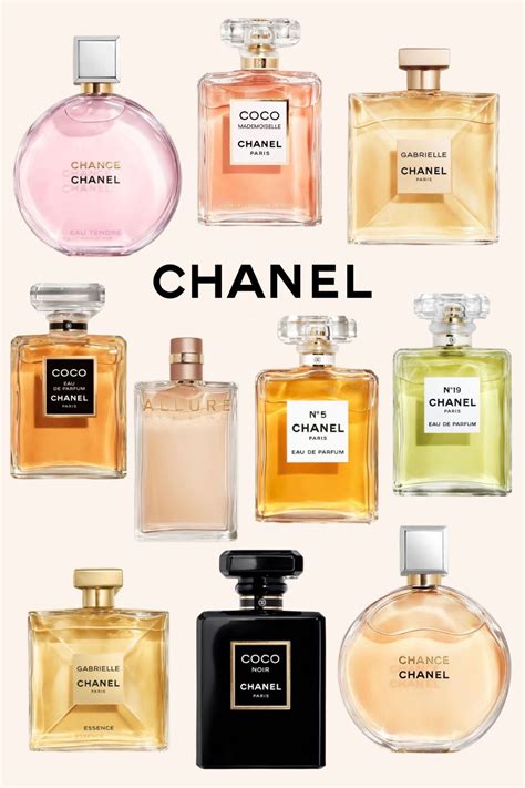 chanel perfume best seller for her|best Chanel perfume for female.